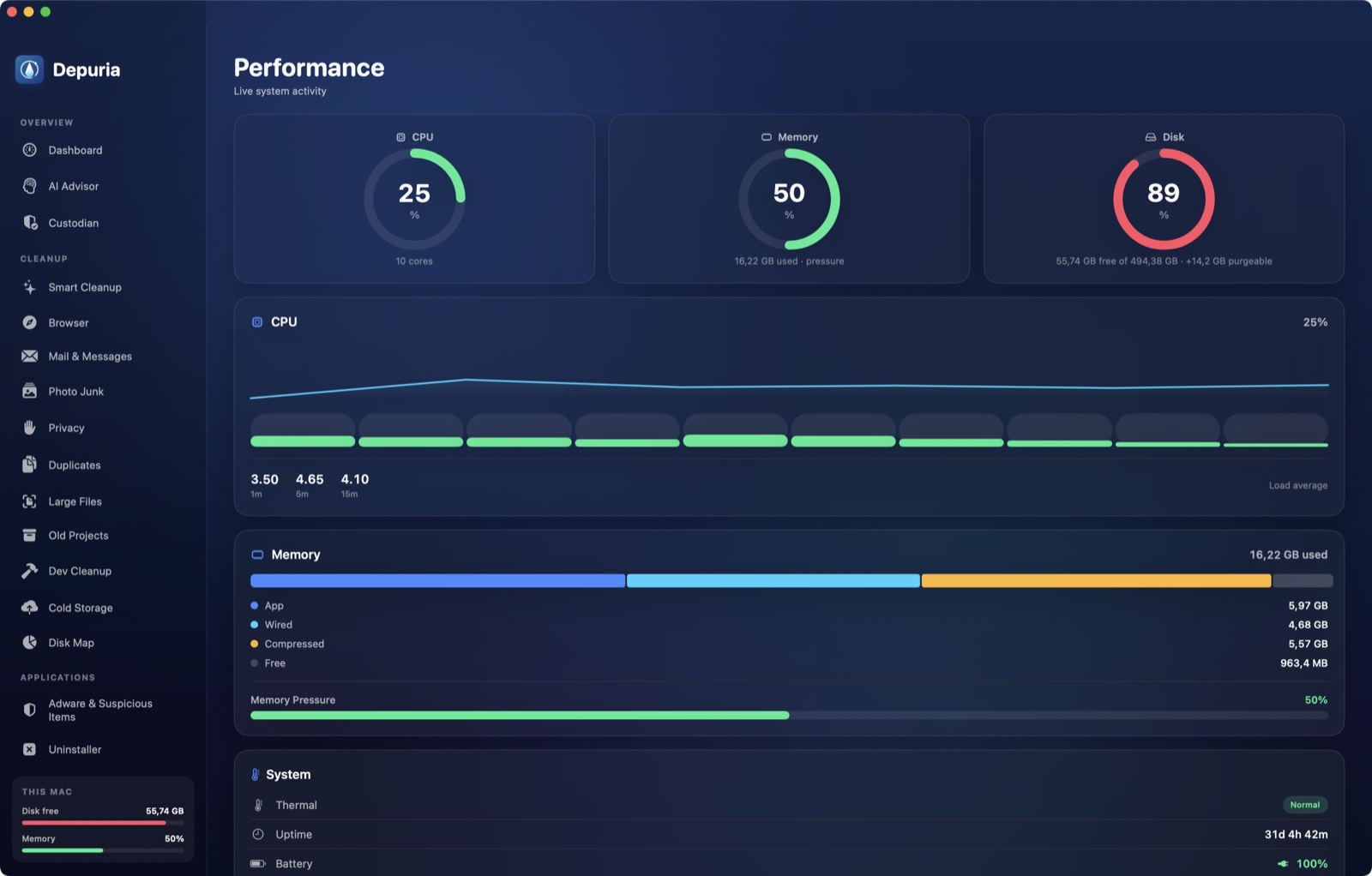 Depuria Performance: live CPU, memory breakdown, load average and thermal state